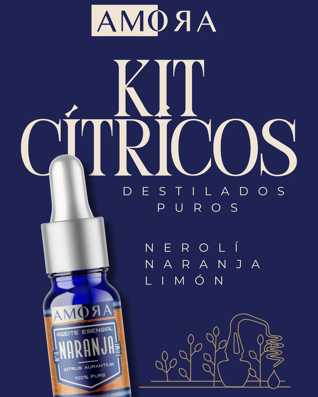 KIT CÍTRICO | NEROLÍ, NARANJA & LIMÓN