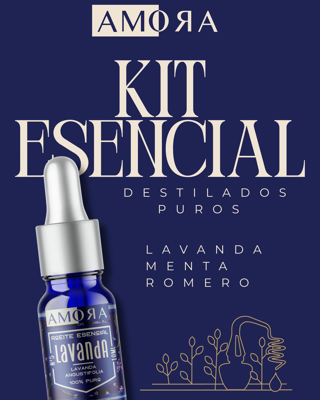 KIT ESENCIAL | LAVANDA, MENTA & ROMERO